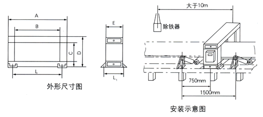 金屬探測儀外形尺寸、安裝示意圖